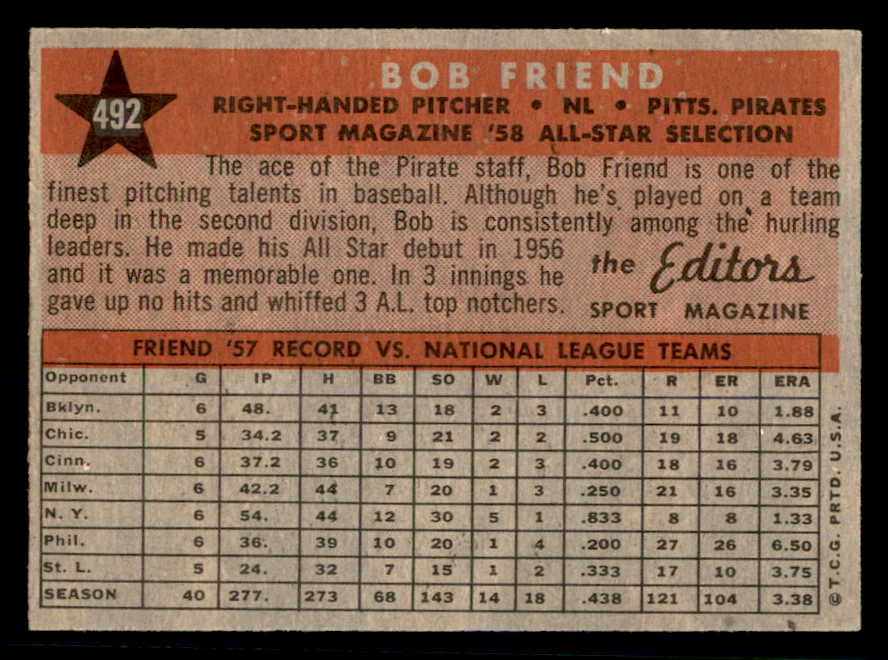 1958 Topps Baseball #492 Bob Friend A.S. Pirates NR-MT 553650