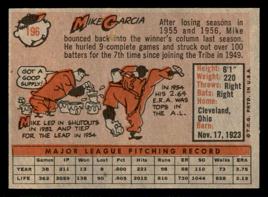 1958 Topps Baseball #196 Mike Garcia Indians NR-MT 553662