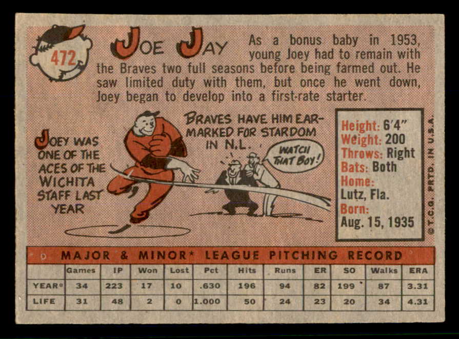1958 Topps Baseball #472 Joe Jay Braves NR-MT 553678