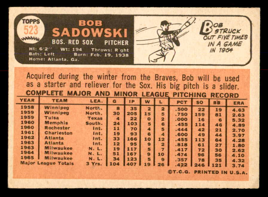 1966 Topps Baseball #523 Bob Sadowski Red Sox VG 553696