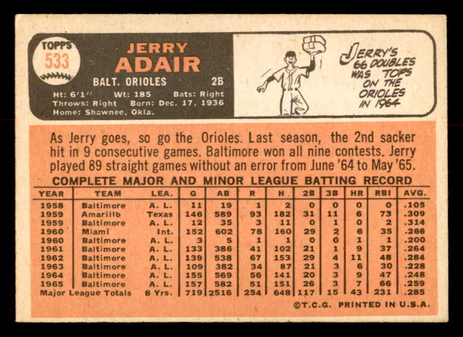 1966 Topps Baseball #533 Jerry Adair Orioles VG 553716