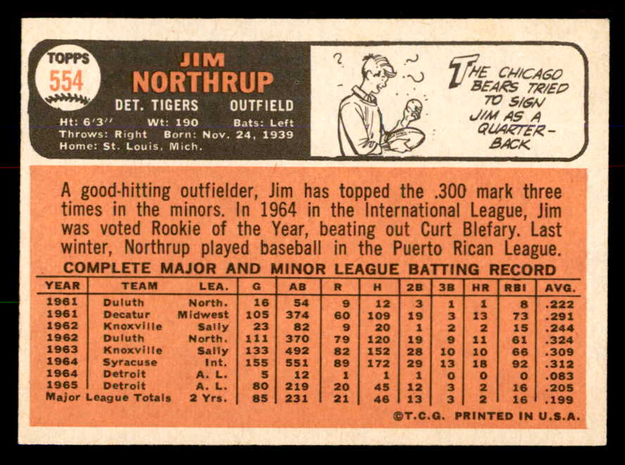 1966 Topps Baseball #554 Jim Northrup Tigers NR-MT 553759