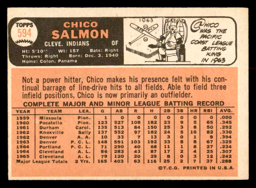 1966 Topps Baseball #594 Chico Salmon Indians EX-MT 553850