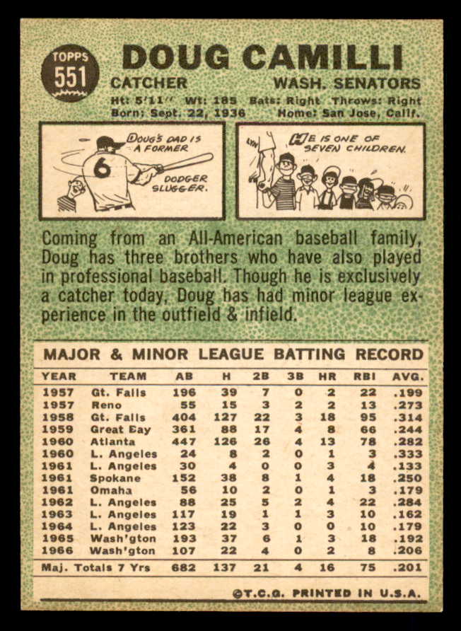 1967 Topps Baseball #551 Doug Camilli Senators NR-MT 553973