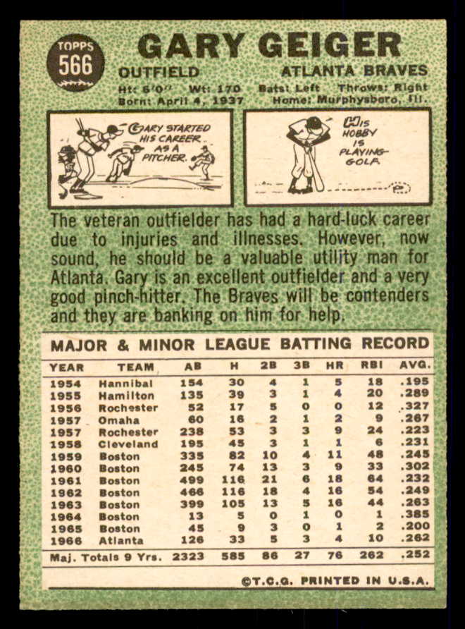 1967 Topps Baseball #566 Gary Geiger Braves NR-MT 554072