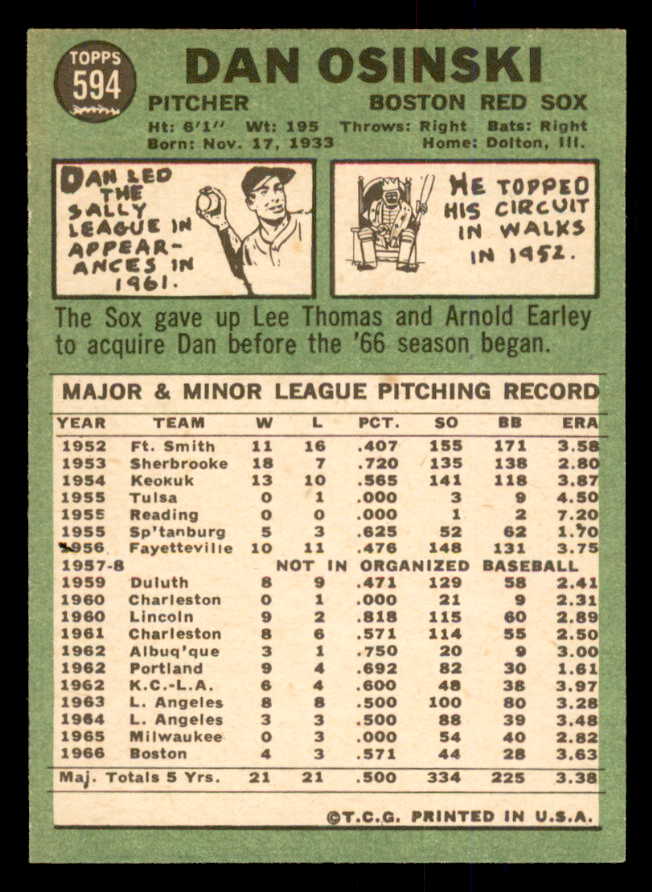1967 Topps Baseball #594 Dan Osinski Red Sox NR-MT 554252