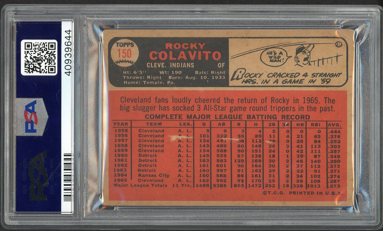 1966 Topps Venezuelan #150 Rocky Colavito Indians PSA 2 GD 554643