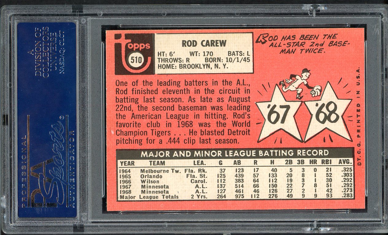 1969 Topps Baseball #510 Rod Carew Twins PSA 7 NM oc 555105
