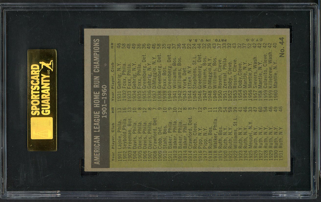 1961 Topps Baseball #044 A.L. Home Run Leaders Mickey Mantle SGC 5 EX 555211