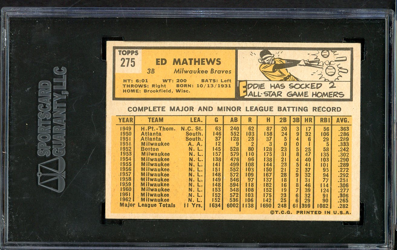 1963 Topps Baseball #275 Eddie Mathews Braves SGC 6 EX-MT 555214