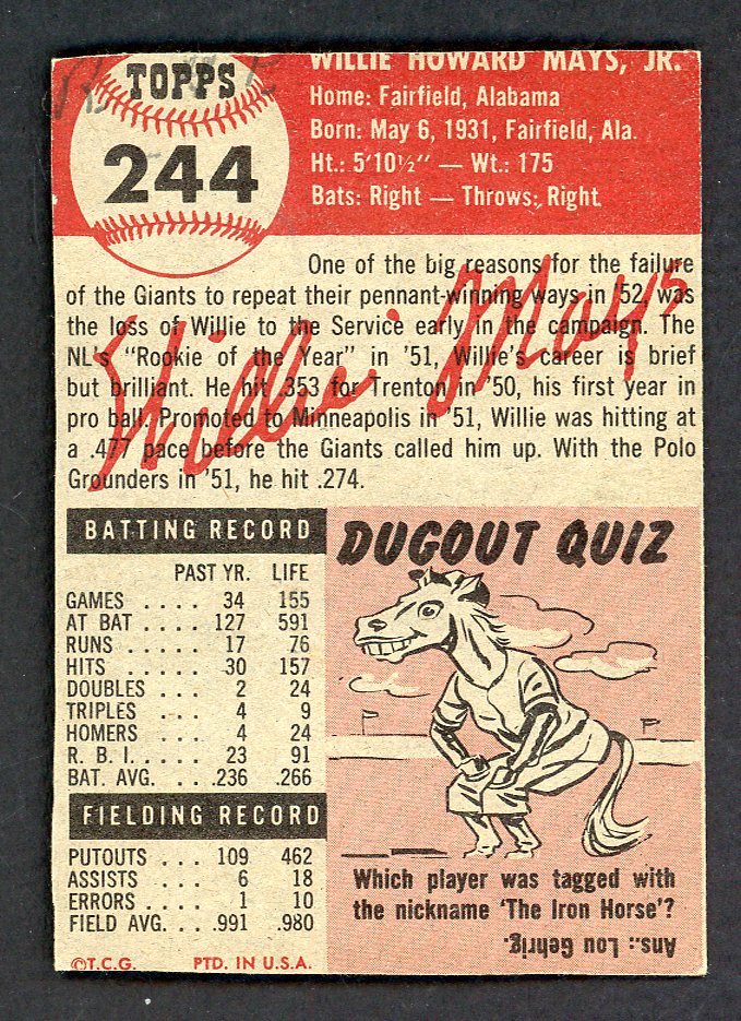 1953 Topps Baseball #244 Willie Mays Giants Authentic trimmed 555388