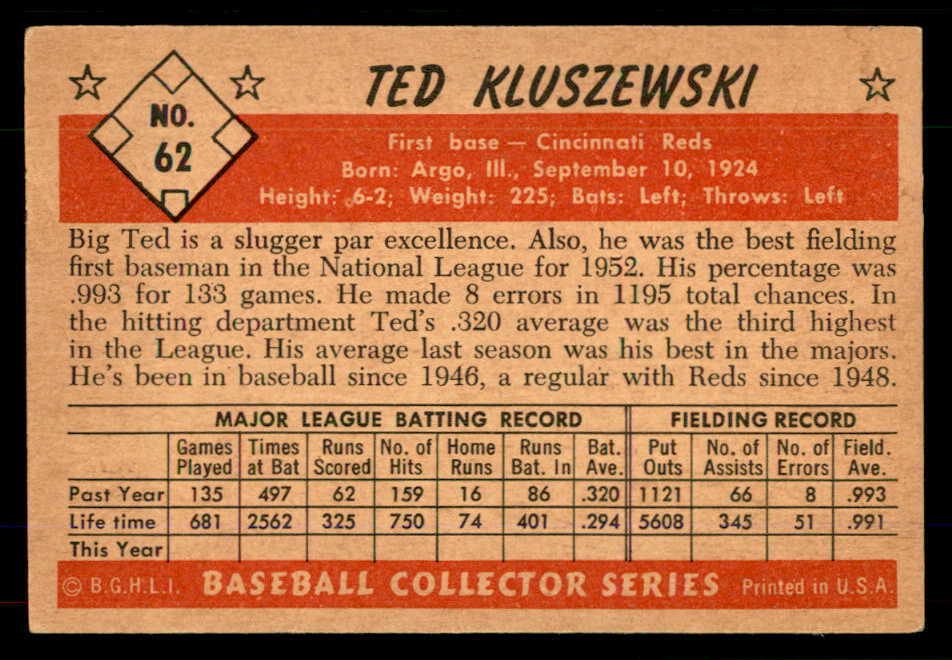 1953 Bowman Color Baseball #062 Ted Kluszewski Reds EX+/EX-MT 555576