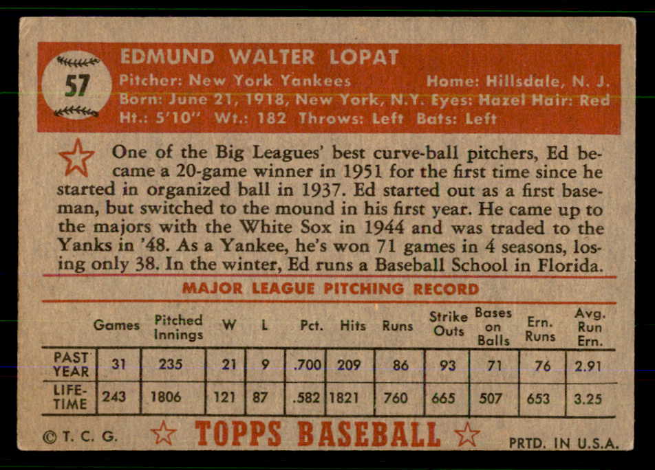1952 Topps Baseball #057 Eddie Lopat Yankees VG-EX Red 555676