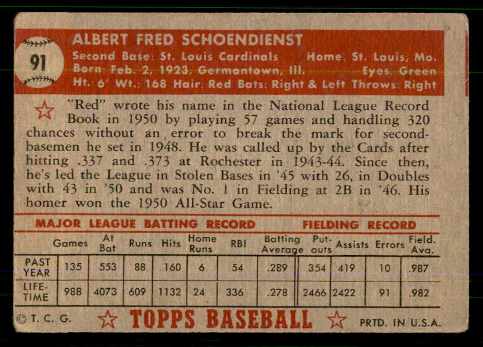 1952 Topps Baseball #091 Red Schoendienst Cardinals VG 555698