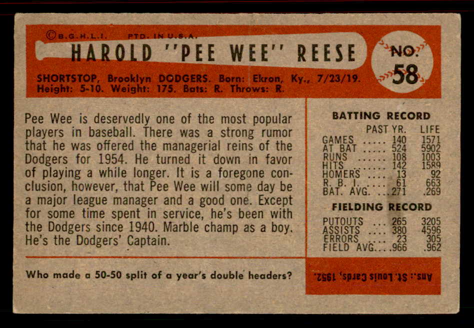 1954 Bowman Baseball #058 Pee Wee Reese Dodgers EX+/EX-MT 555821