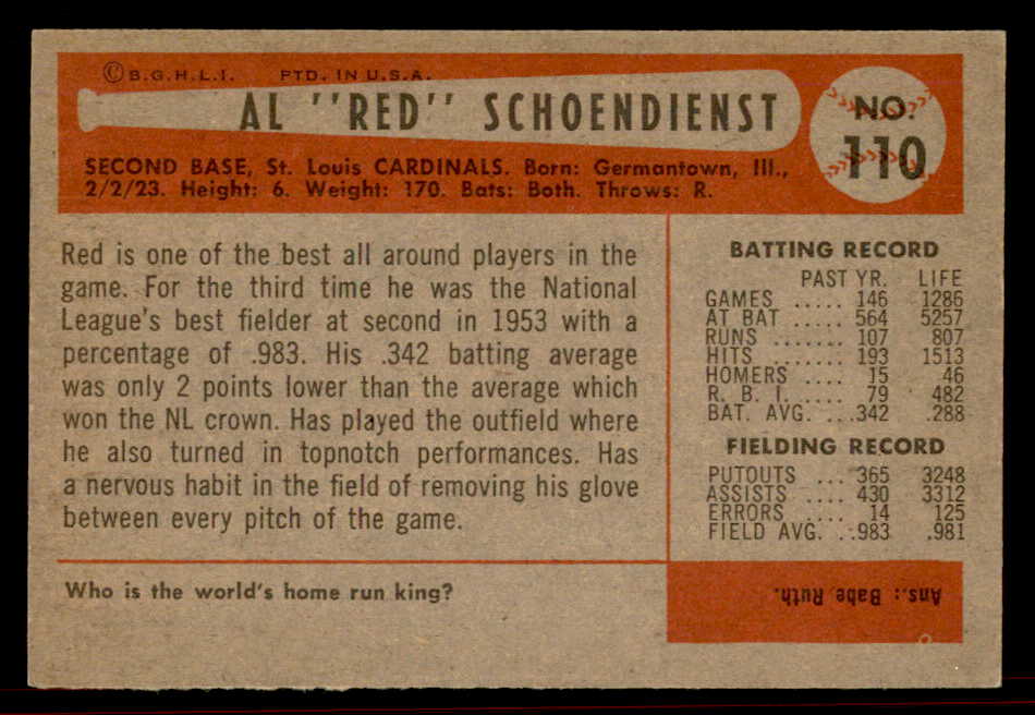 1954 Bowman Baseball #110 Red Schoendienst Cardinals EX-MT 555830