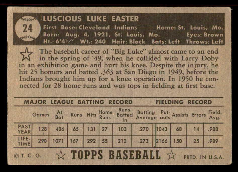 1952 Topps Baseball #024 Luke Easter Indians VG-EX Black 555864
