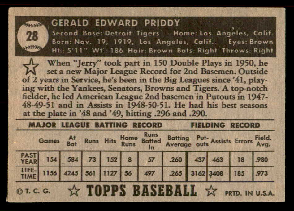 1952 Topps Baseball #028 Jerry Priddy Tigers EX+/EX-MT Black 555894