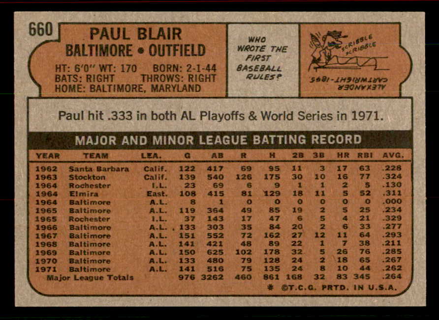 1972 Topps Baseball #660 Paul Blair Orioles EX-MT 556323