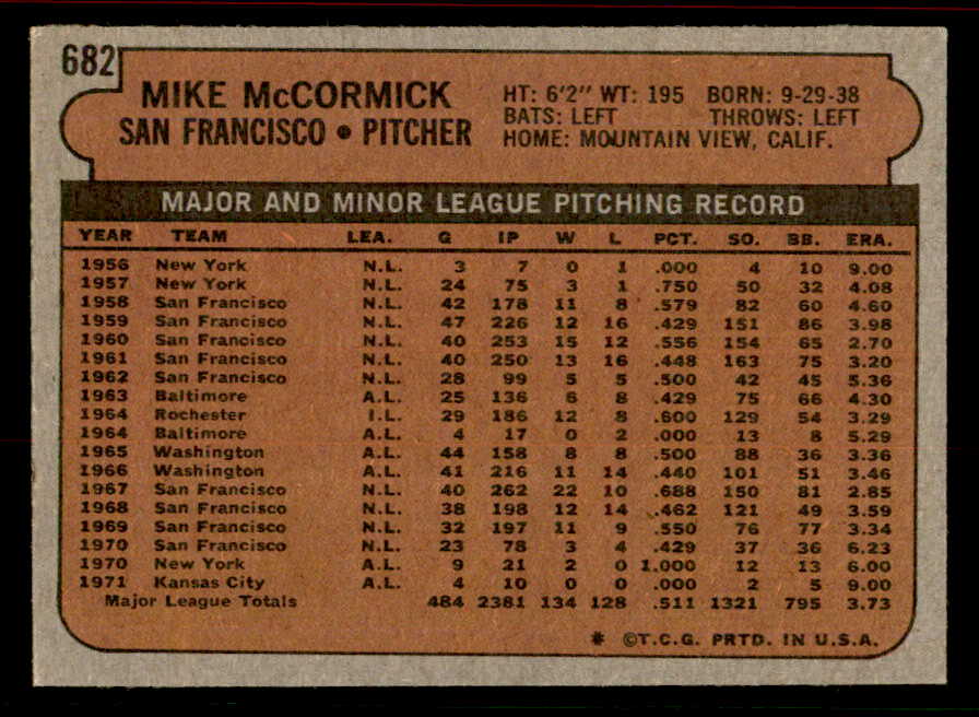 1972 Topps Baseball #682 Mike McCormick Giants EX-MT 556333
