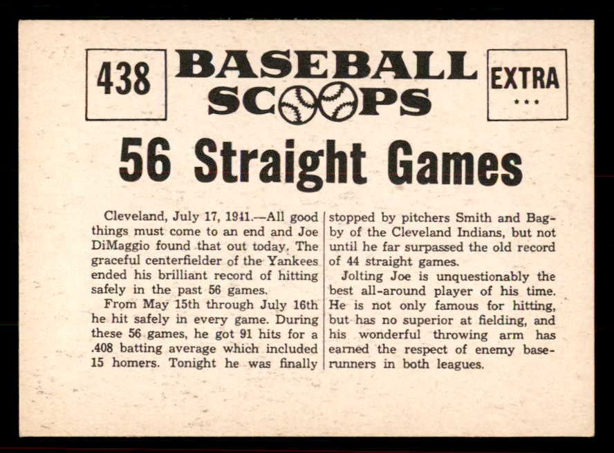 1961 Nu Card Scoops #438 Joe DiMaggio Yankees EX-MT 556410