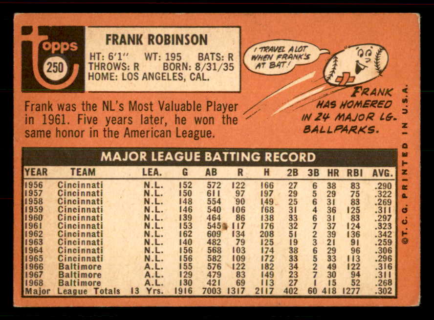 1969 Topps Baseball #250 Frank Robinson Orioles VG 556418