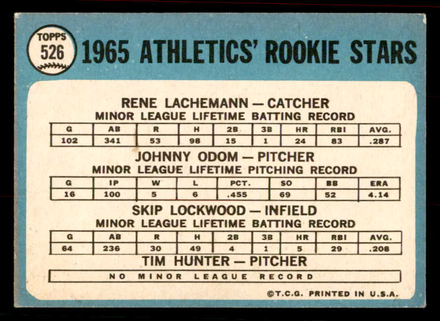 1965 Topps Baseball #526 Catfish Hunter A's EX+/EX-MT 556422