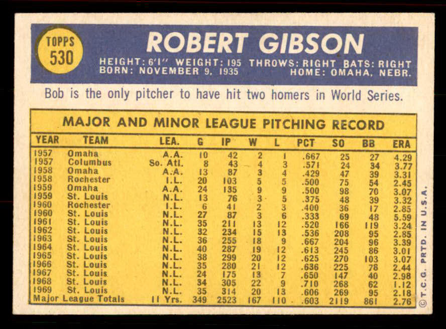 1970 Topps Baseball #530 Bob Gibson Cardinals EX-MT 556430