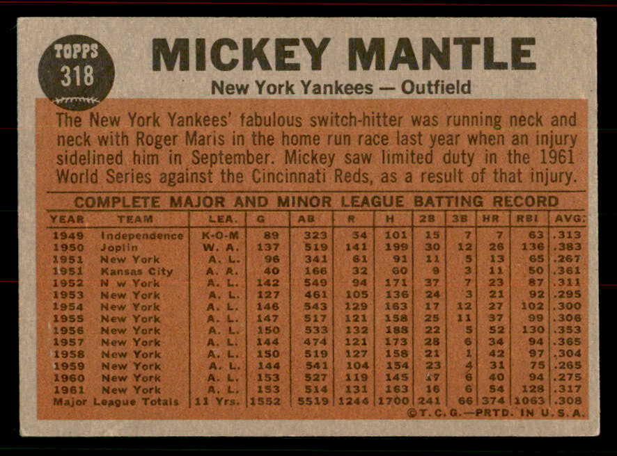 1962 Topps Baseball #318 Mickey Mantle IA Yankees EX 556448