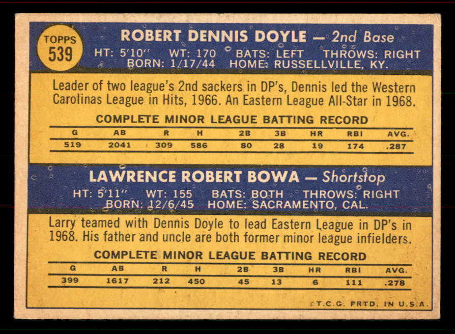 1970 Topps Baseball #539 Larry Bowa Phillies EX-MT 556468