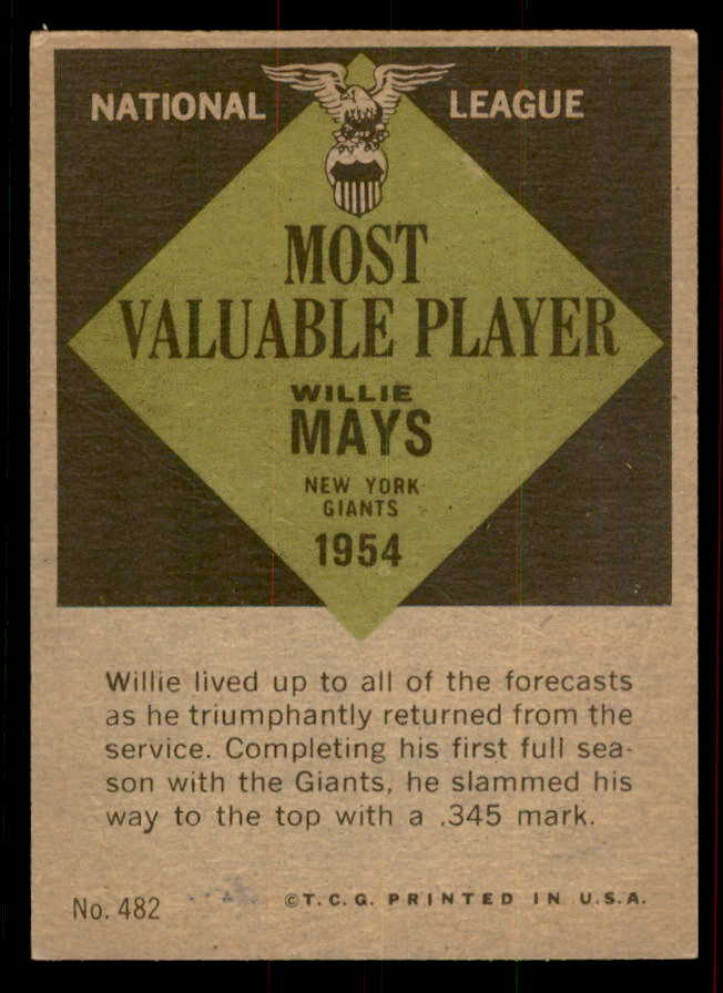 1961 Topps Baseball #482 Willie Mays MVP Giants EX-MT 556495
