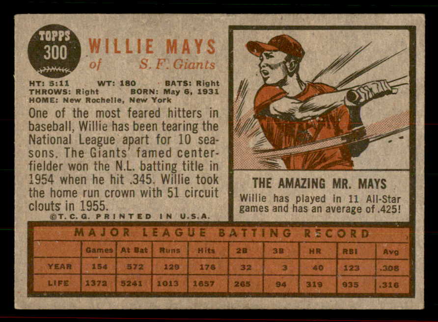 1962 Topps Baseball #300 Willie Mays Giants VG-EX/EX 556498