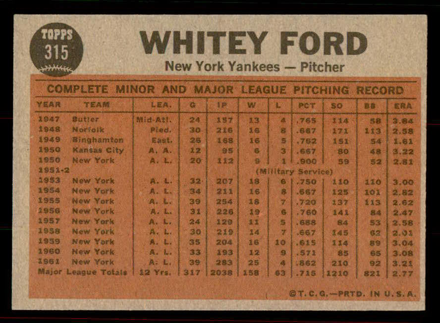 1962 Topps Baseball #315 Whitey Ford IA Yankees EX-MT 556546