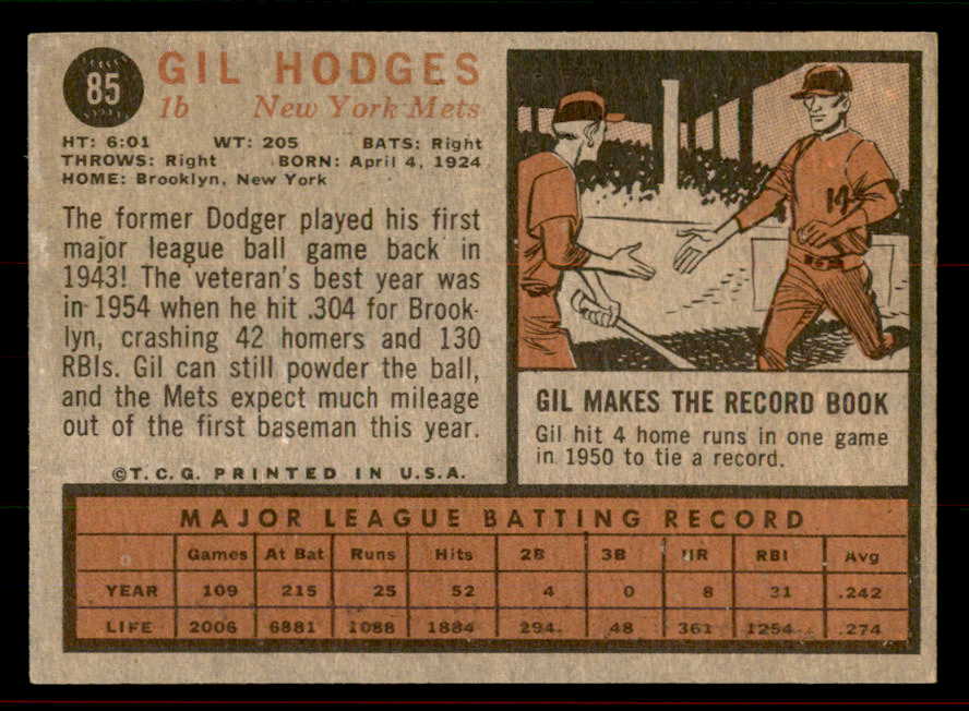 1962 Topps Baseball #085 Gil Hodges Mets EX-MT 556547