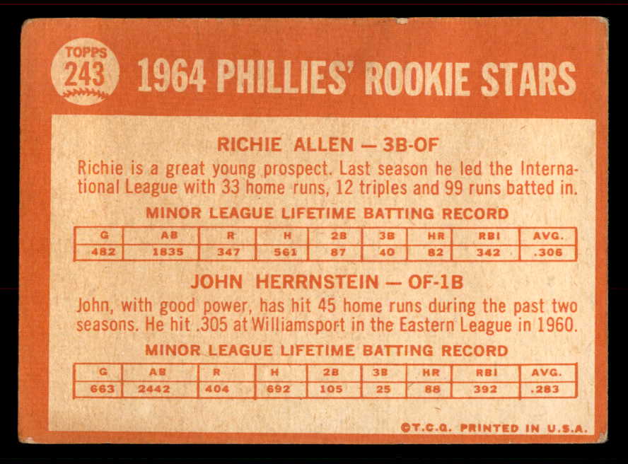 1964 Topps Baseball #243 Richie Allen Phillies GD-VG 556553