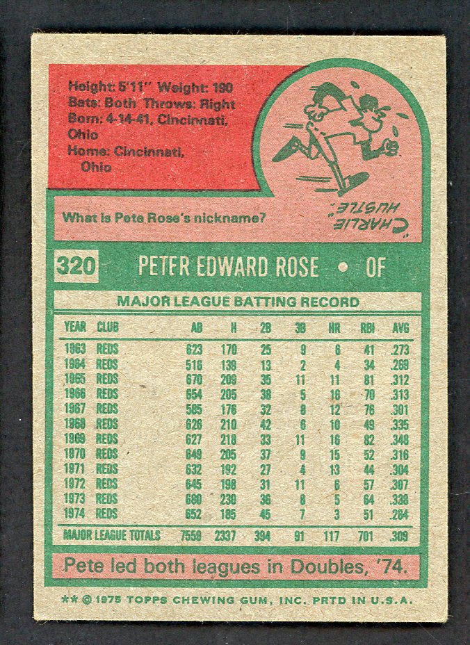 1975 Topps Baseball #320 Pete Rose Reds VG-EX 556559