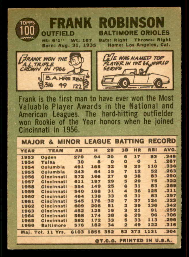 1967 Topps Baseball #100 Frank Robinson Orioles EX-MT 556584