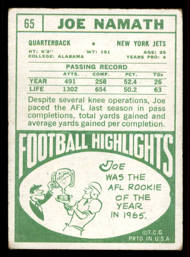 1968 Topps Football #065 Joe Namath Jets VG 556592