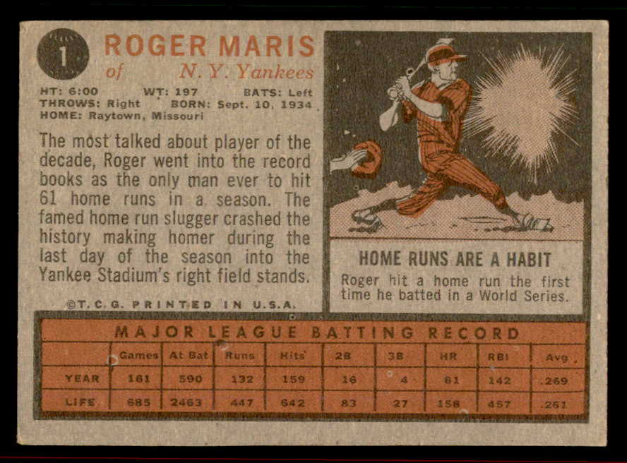 1962 Topps Baseball #001 Roger Maris Yankees EX-MT 556598