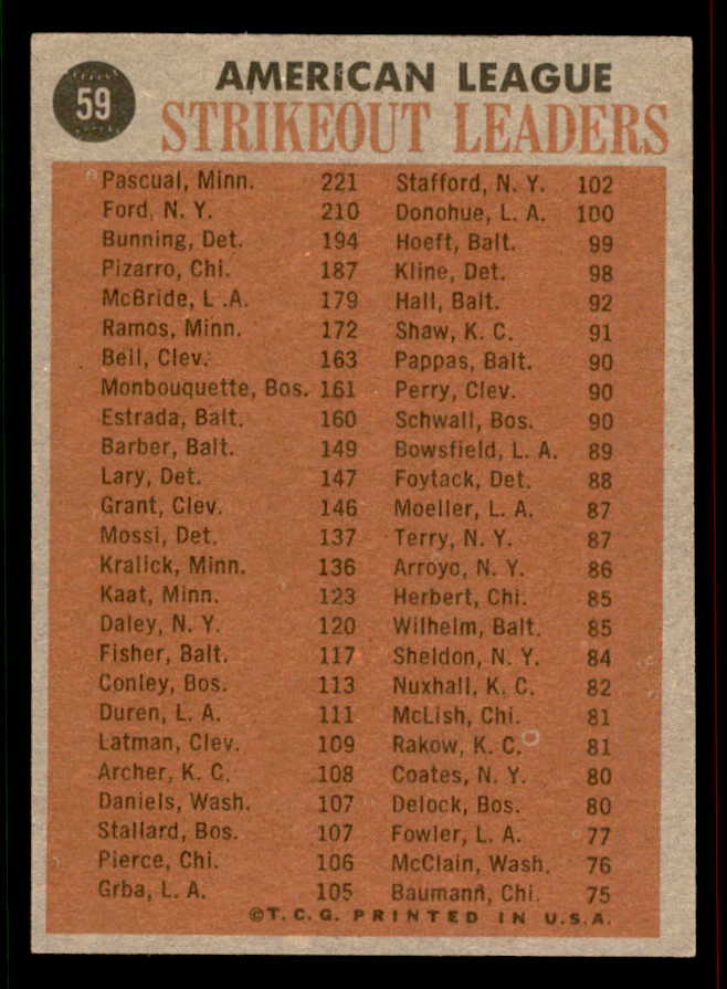 1962 Topps Baseball #059 A.L. Strike Out Leaders Whitey Ford EX-MT 556599