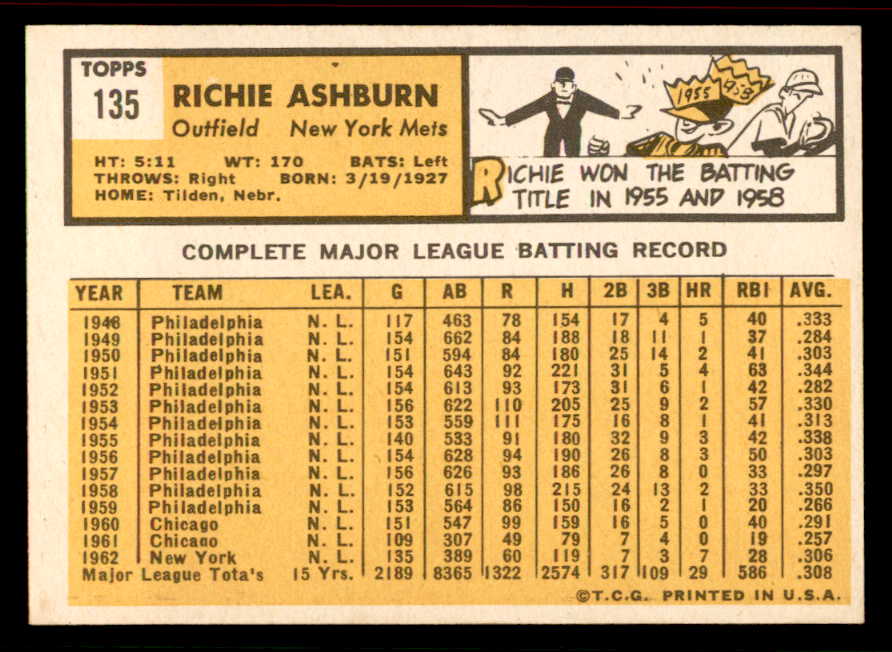 1963 Topps Baseball #135 Richie Ashburn Mets EX-MT 556614