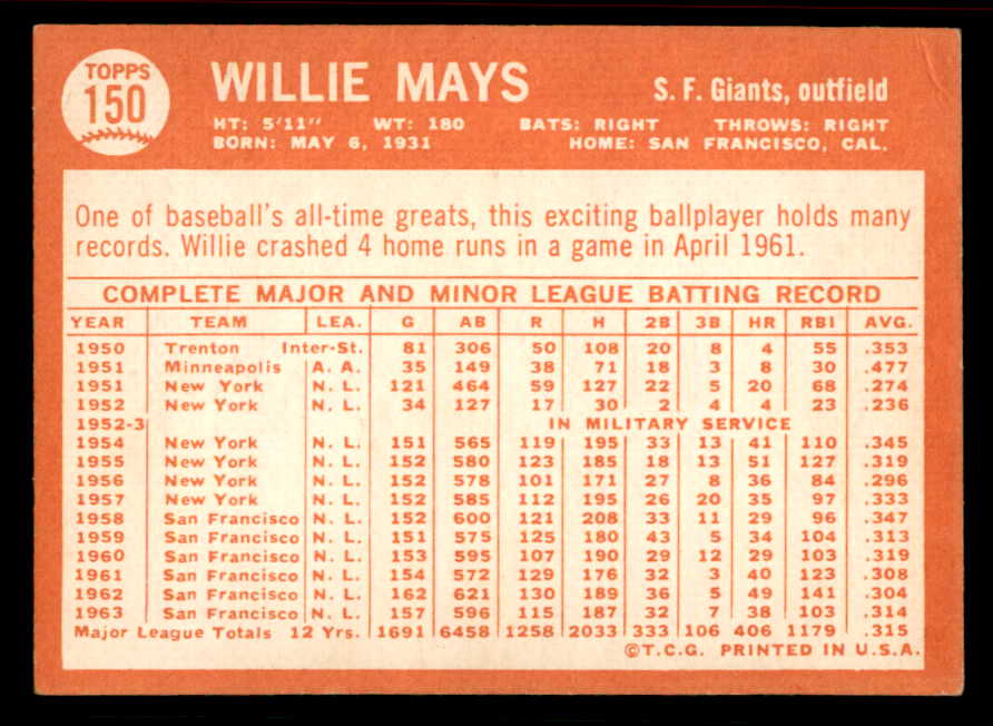 1964 Topps Baseball #150 Willie Mays Giants VG-EX 556626