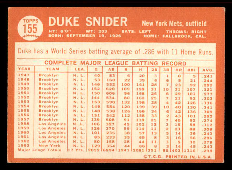 1964 Topps Baseball #155 Duke Snider Mets VG-EX 556627