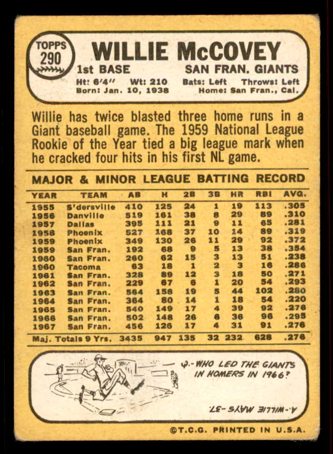 1968 Topps Baseball #290 Willie McCovey Giants VG 556645