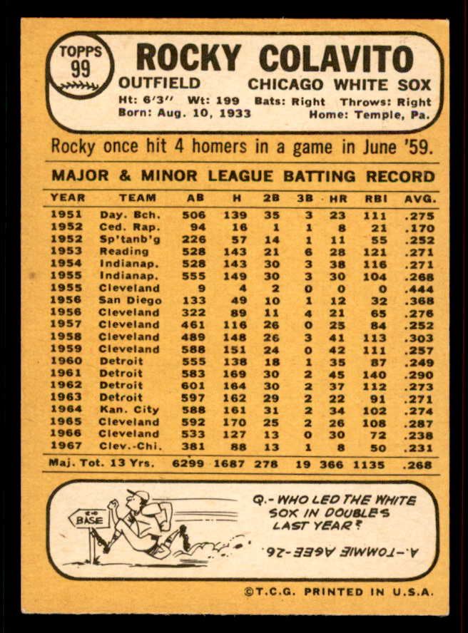 1968 Topps Baseball #099 Rocky Colavito White Sox NR-MT 556647