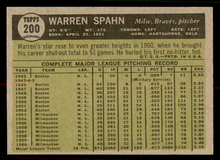 1961 Topps Baseball #200 Warren Spahn Braves EX-MT 556671