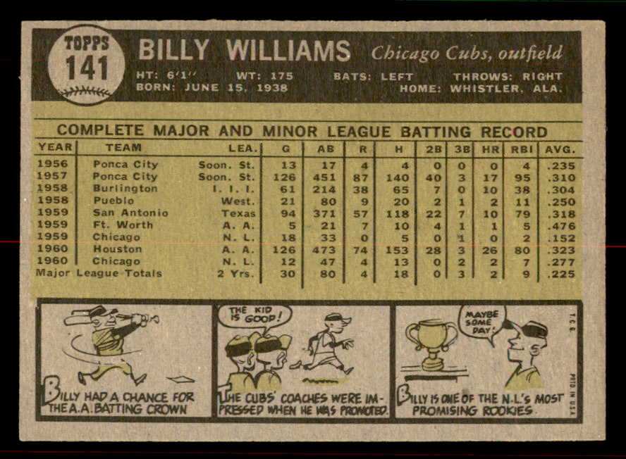 1961 Topps Baseball #141 Billy Williams Cubs NR-MT 556679
