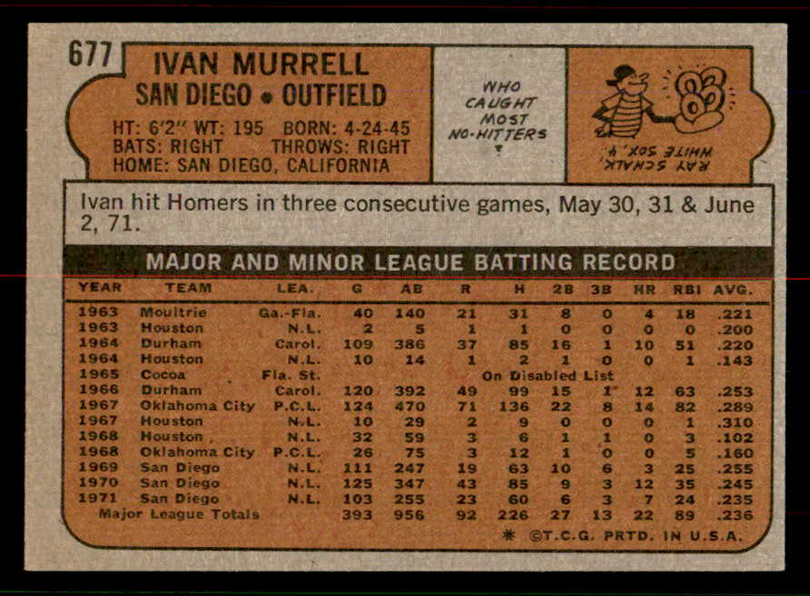 1972 Topps Baseball #677 Ivan Murrell Padres NR-MT 556731