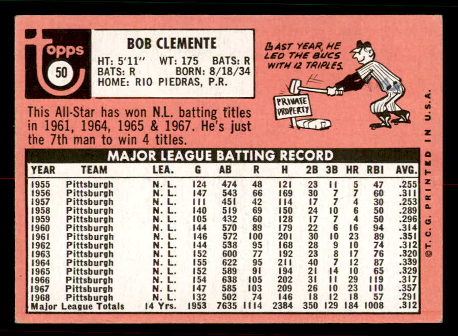 1969 Topps Baseball #050 Roberto Clemente Pirates EX-MT 556750