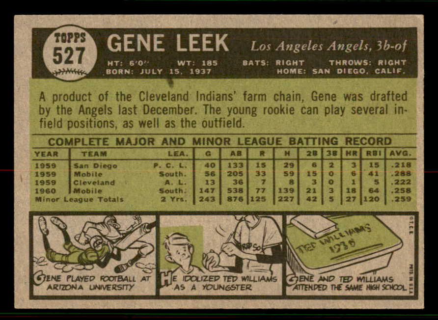 1961 Topps Baseball #527 Gene Leek Angels EX-MT 556814
